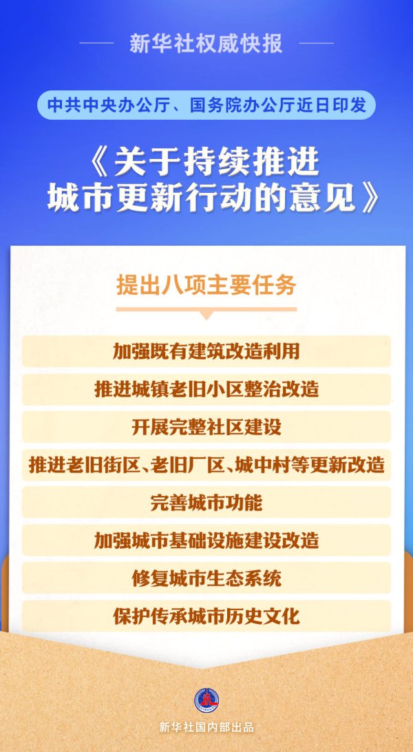 配资专业网上炒股 新华鲜报｜中央明确城市更新“路线图”！宜居、韧性、智慧_大皖新闻 | 安徽网